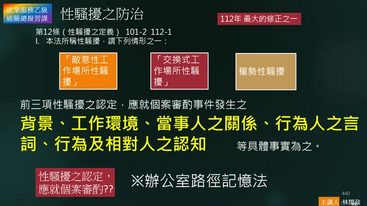 路徑記憶法 記住難搞的細節
