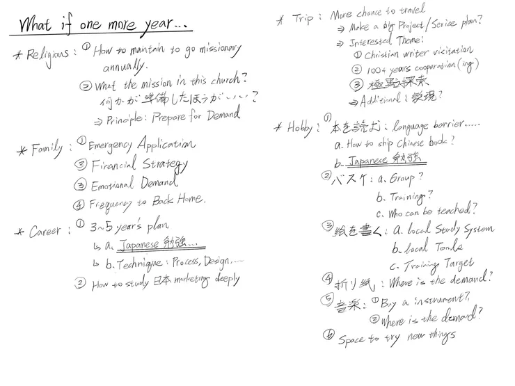 「多待一年」可能只是玩笑話，但就當作是「思考訓練」、認真練習吧！