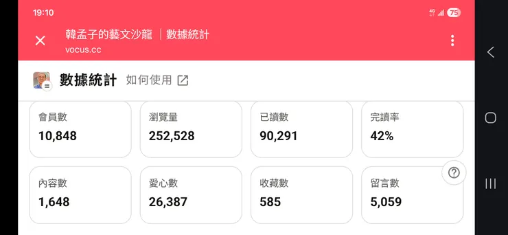 2026/03/03方格子後台截圖