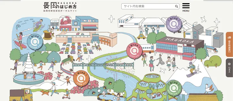 圖片來源：長岡市官網