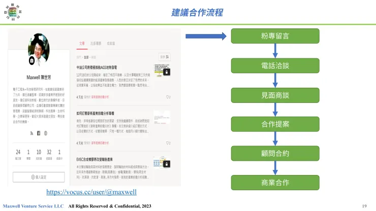 vocus｜新世代的創作平台