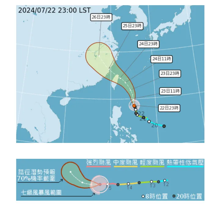 中央氣象署07222300