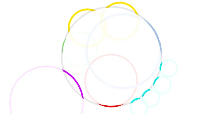 圓實際上根據不同的圓心製作而成。