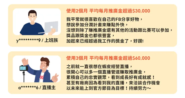 vocus｜新世代的創作平台