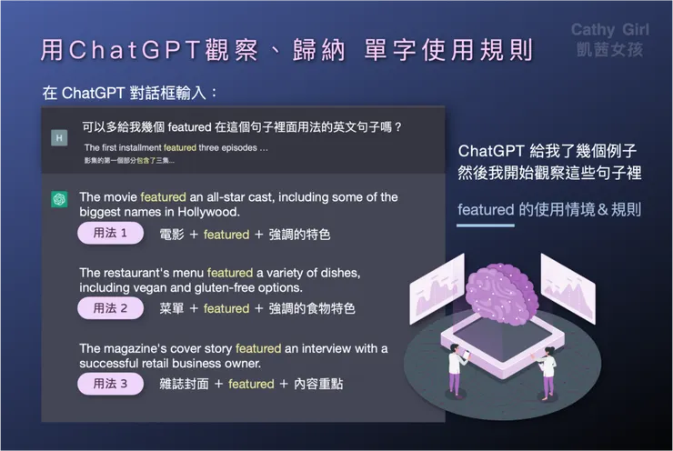 用ChatGPT觀察、歸納單字使用規則