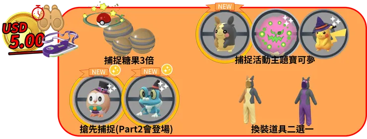 萬聖節2024 Part1 5美元付費限時調查