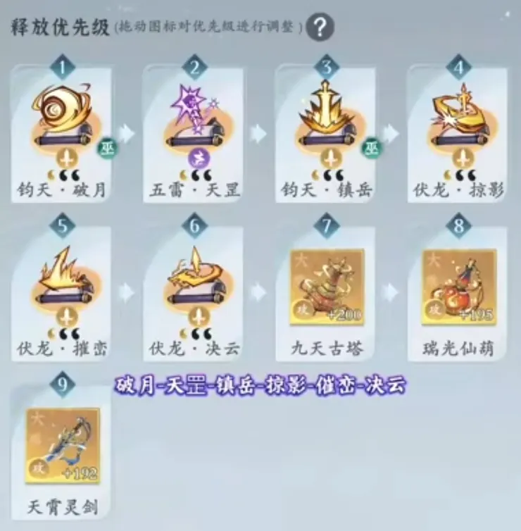 天罡劍（合體期）