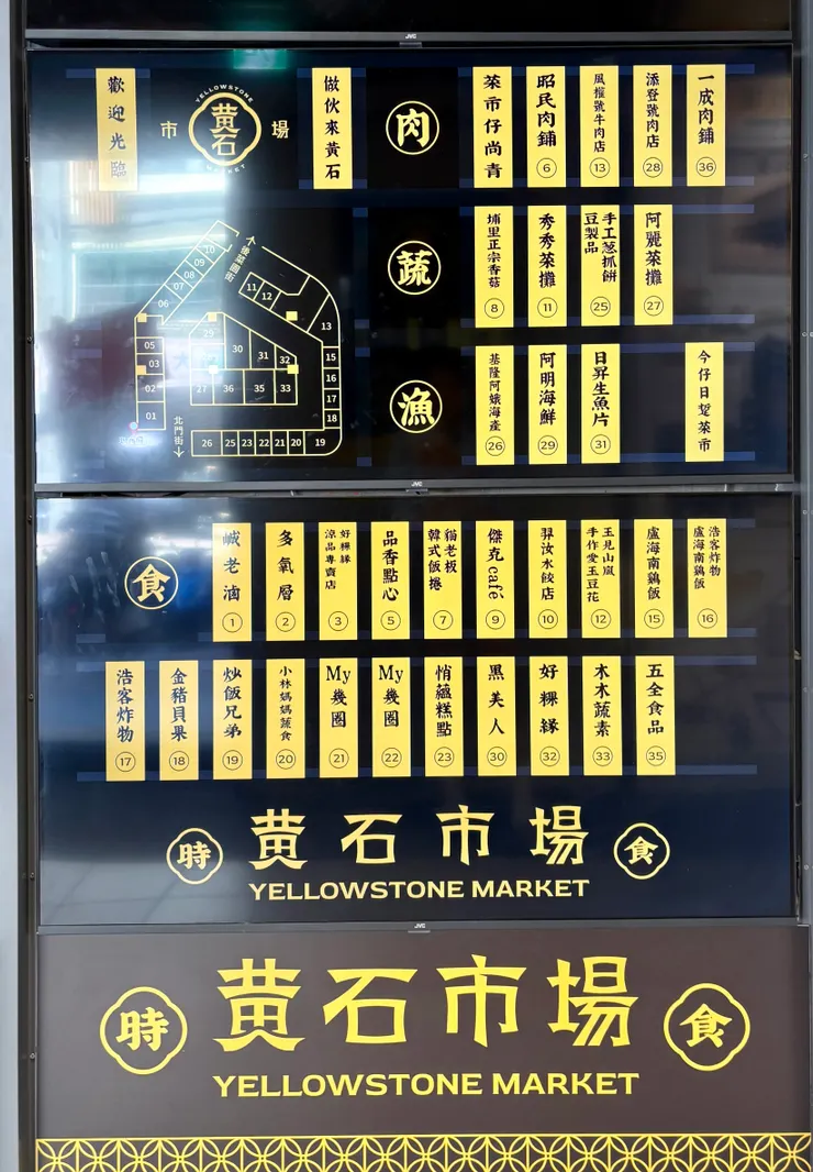 26個攤商位置圖