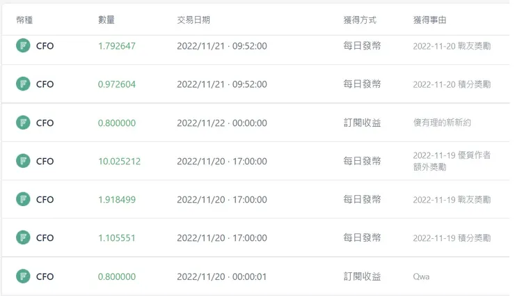 vocus|新世代的創作平台