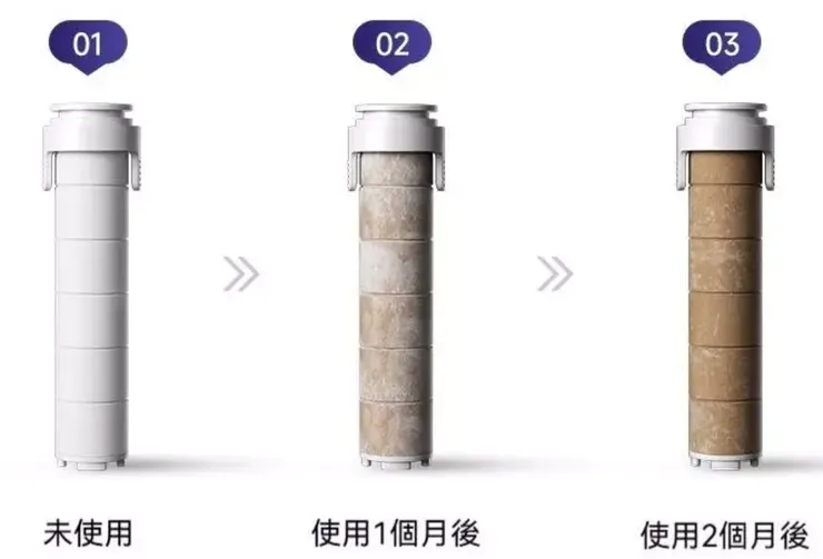 過濾濾芯｜增壓／過濾蓮蓬頭