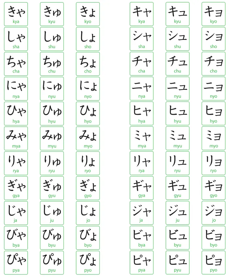日语五十音图(拗音)
