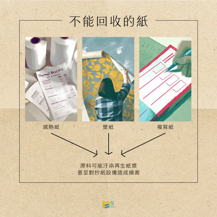 還魂紙的故事－揭示再生紙的小知識 - 不能回收的紙