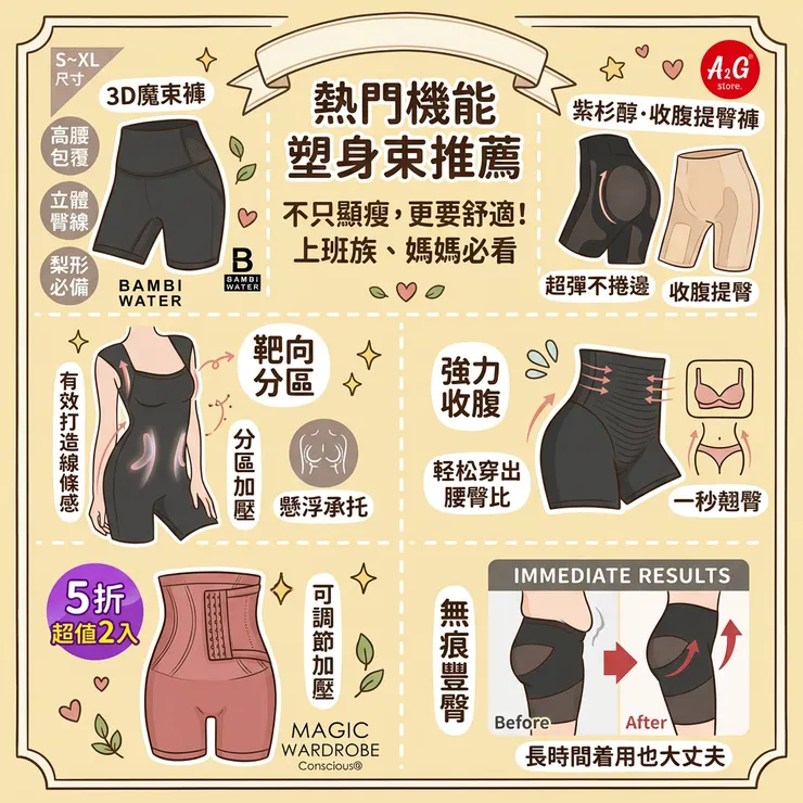 【女生束褲推薦】小腹肉肉秒神隱！Dcard/PTT熱議評比：產後媽媽/骨盆前傾，日本瘦身束褲/3D魔束褲