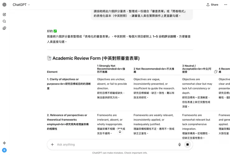 02 如何讓 ChatGPT 幫你編制 Rubrics|② 調整為表格呈現樣式|生成表格樣式內容