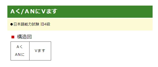 日文文型18　Ａく/ＡＮにＶます