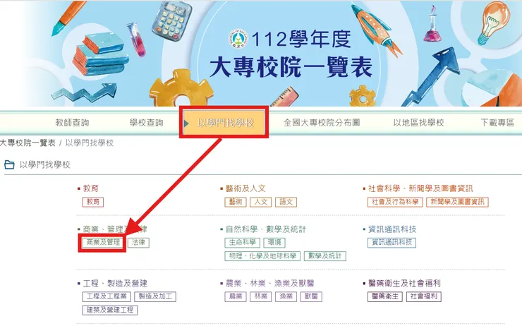 圖片來源:大專院校一覽表