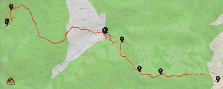神池上小關山路線