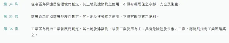 都市計畫法使用分區