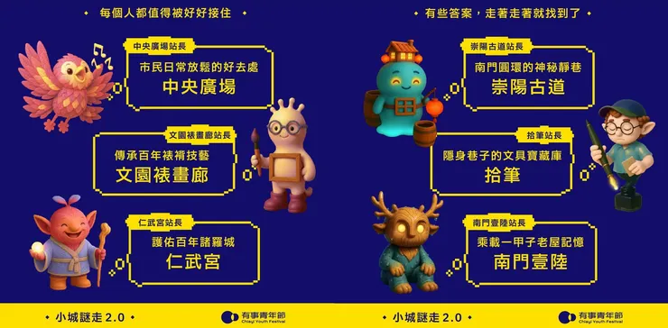 本次共設計40隻核心IP角色,擔任站長跟心際夥伴,背後代表著不同故事(圖:嘉義市政府提供)