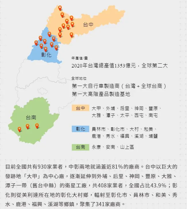 資料來源：經濟部統計處；圖片來源：遠見雜誌。