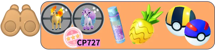 小火馬社群日 田野調查