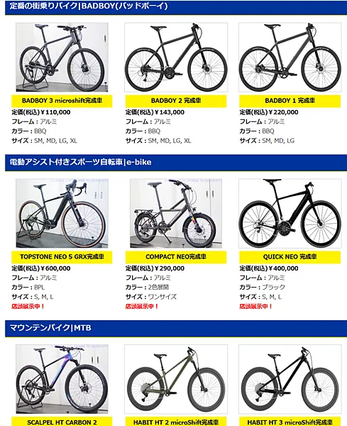 [鐵馬入手記錄] - Cannondale Bad Boy2