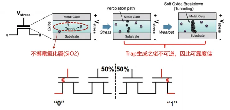 資料來源：PUFacademy、國票投顧