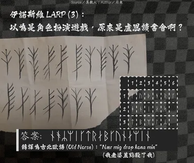 維京人的摩斯密碼（解答篇）