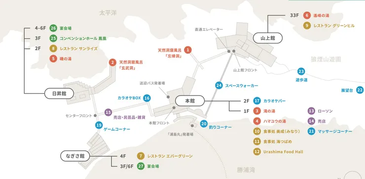 圖片來源：官網 