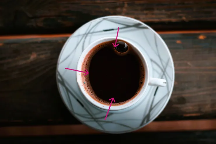 箭頭處是我們喝咖啡的位置, 如此可以多品嚐不同風味的咖啡.