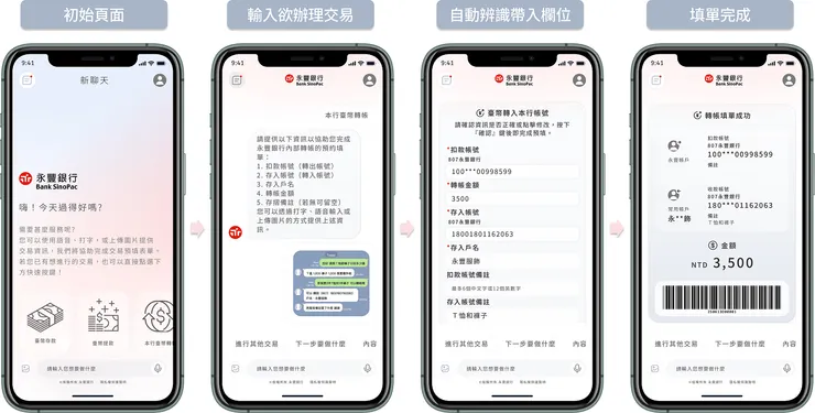 iWish引導客戶一步步預填表單，用自己最熟悉的方式完成交易。 (圖／永豐銀行提供)