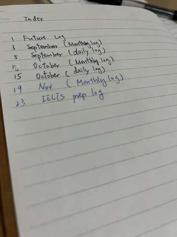 index