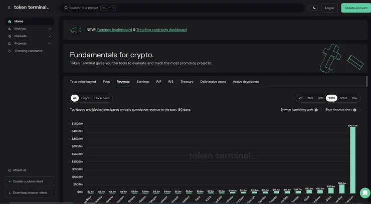 Tokenterminal Lauch app&nbsp;首頁