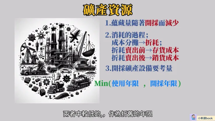 礦產資源的特點。