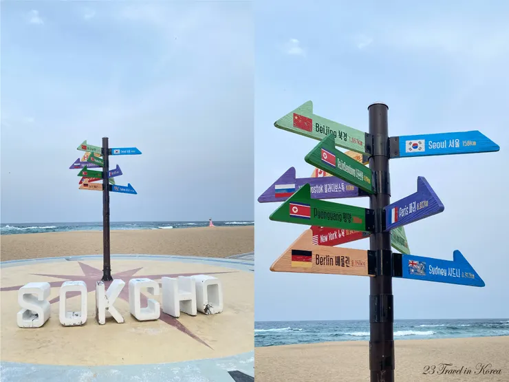 標示著國家、方向及距離