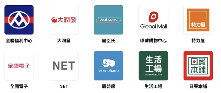 全支付通路介紹