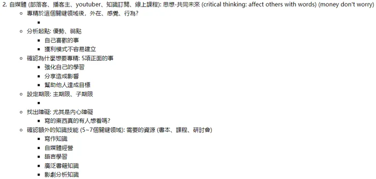vocus｜新世代的創作平台