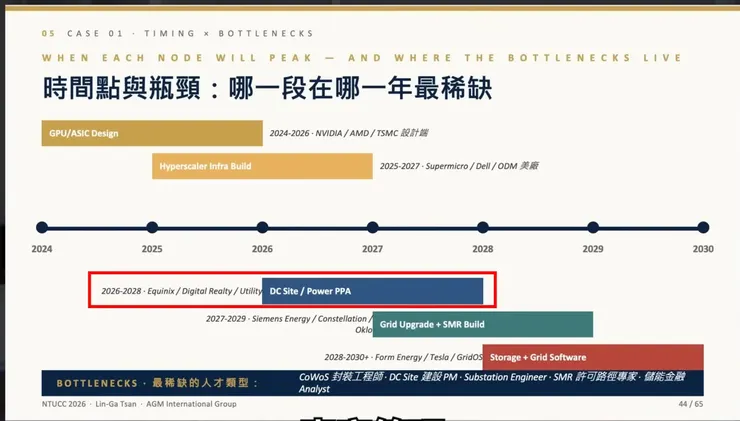 商談・不廢話 | Real Biz Chat