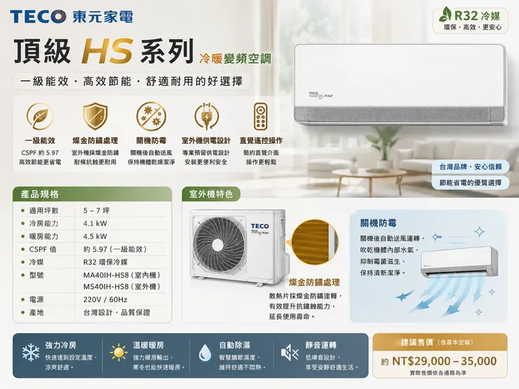 東元頂級HS 4.1kW 分離式冷氣 一級能效 CSPF5.97 台灣製 靜音省電 家用冷暖空調