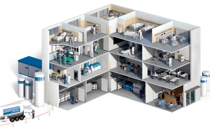 (圖片來源：林德集團)