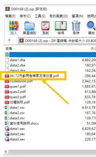 取自:SRDA縱貫資料之旅工作坊投影片
