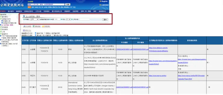法人說明會一覽表