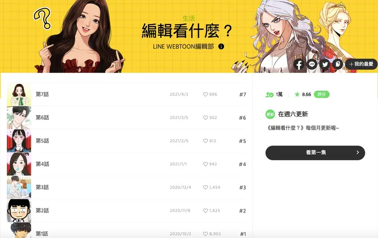 vocus｜新世代的創作平台