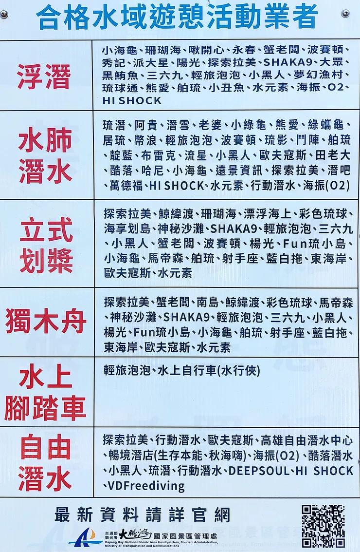 ▲2025屏東小琉球-浮潛、SUP/ 圖片來源：Betty's Jump Diary