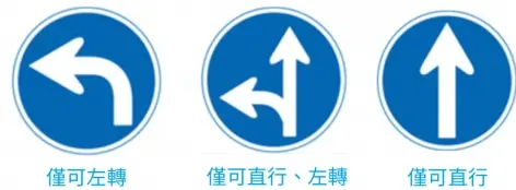 遵循方向行駛_意味著沒被提到的方向，變相等於禁止行駛