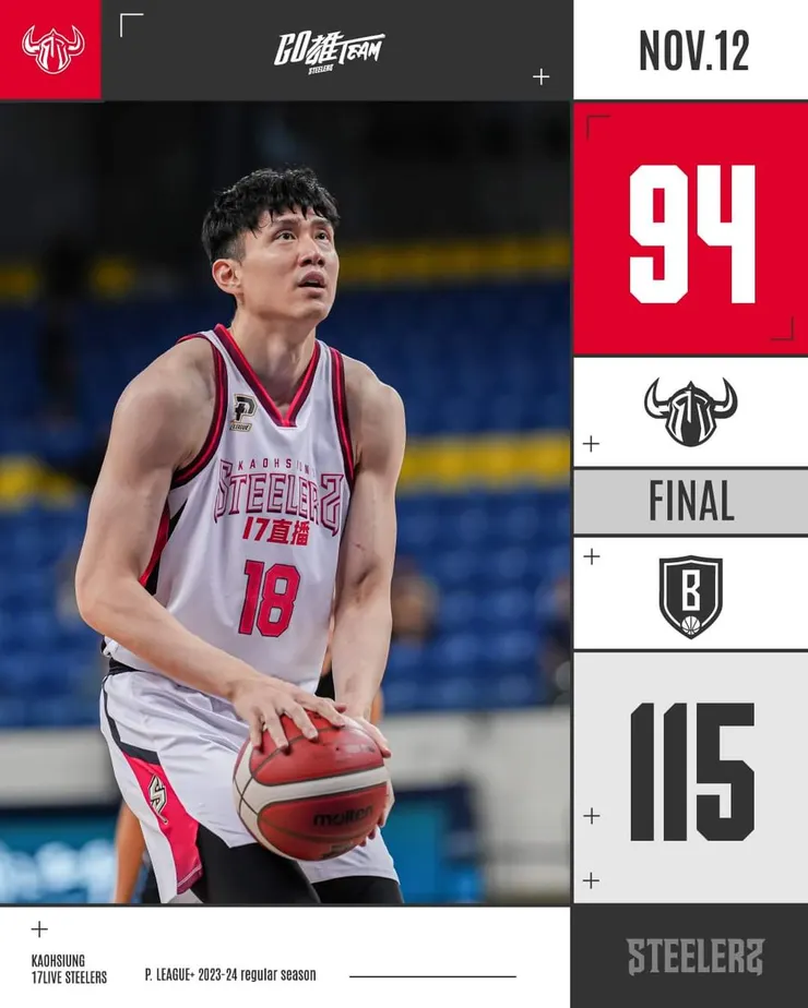 圖片來自鋼鐵人臉書官網