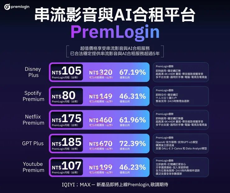 Premlogin是什麼?最便宜的ChatGPT、Gemini 3 Pro、Netflix 4k、YouTube Premium、Disney+、Canva Pro、Spotify、PREPLEXITY PRO、CapCut Pro、Super Grok、Tinder、GAMMA PRO、Adobe、MAX、DUOLINGO SUPER、Notion、CRUNCHYROLL MEGA FAN、Office365、Readwise、Cookidoo、ENVATO、TIDAL、FIGMA、Downie 4、QUIZLET PLUS、CONSENSUS、Suno、STRAVA、League Pass、Bumble合租訂閱方案!