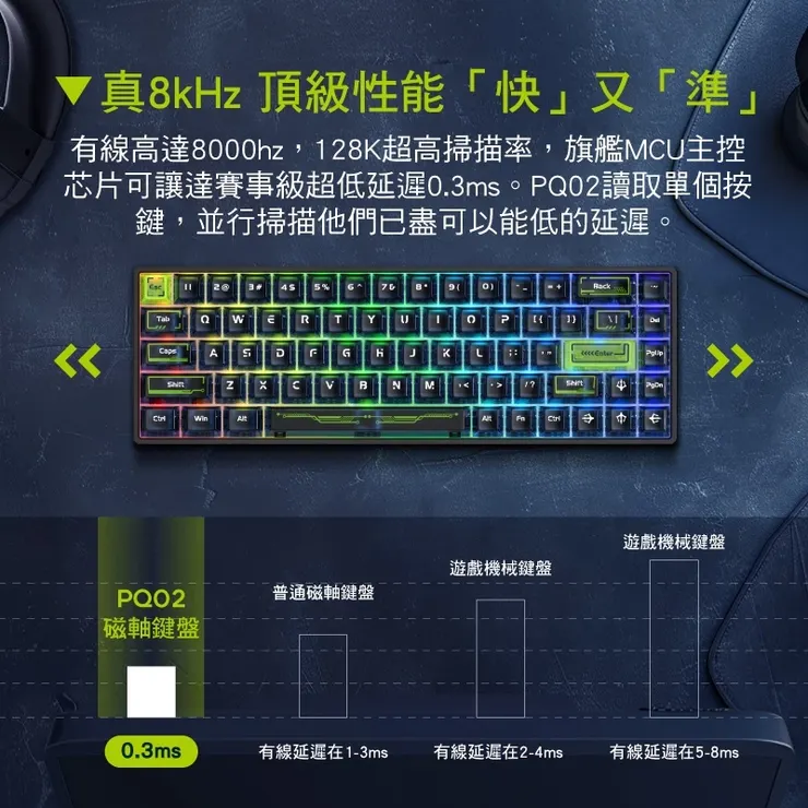 POJUN PQ02 磁軸鍵盤