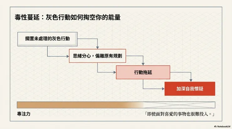 這樣算文字圖式化？