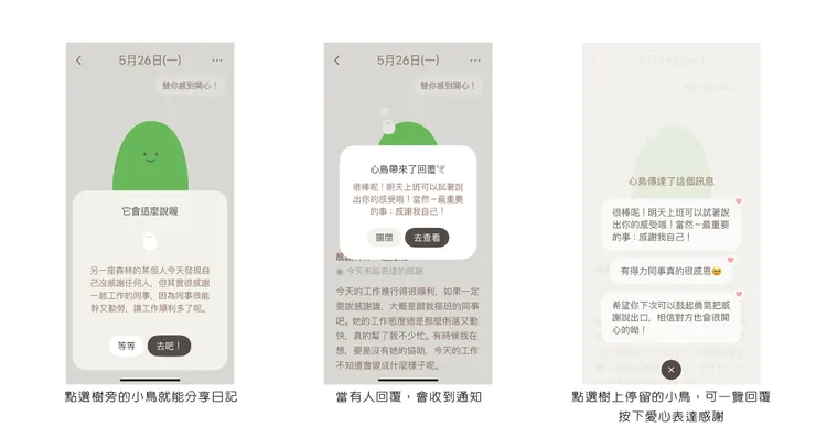 可以透過心鳥分享日記，會收到其他人的匿名回覆喔！